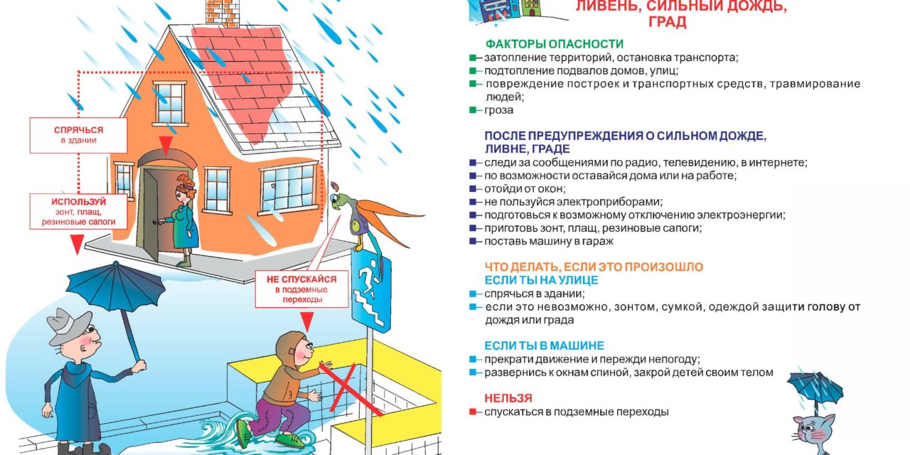 Ливень, сильный дождь, град
