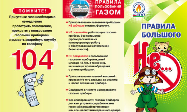 Правила пользования газом