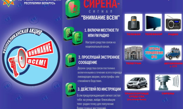 Способы оповещения