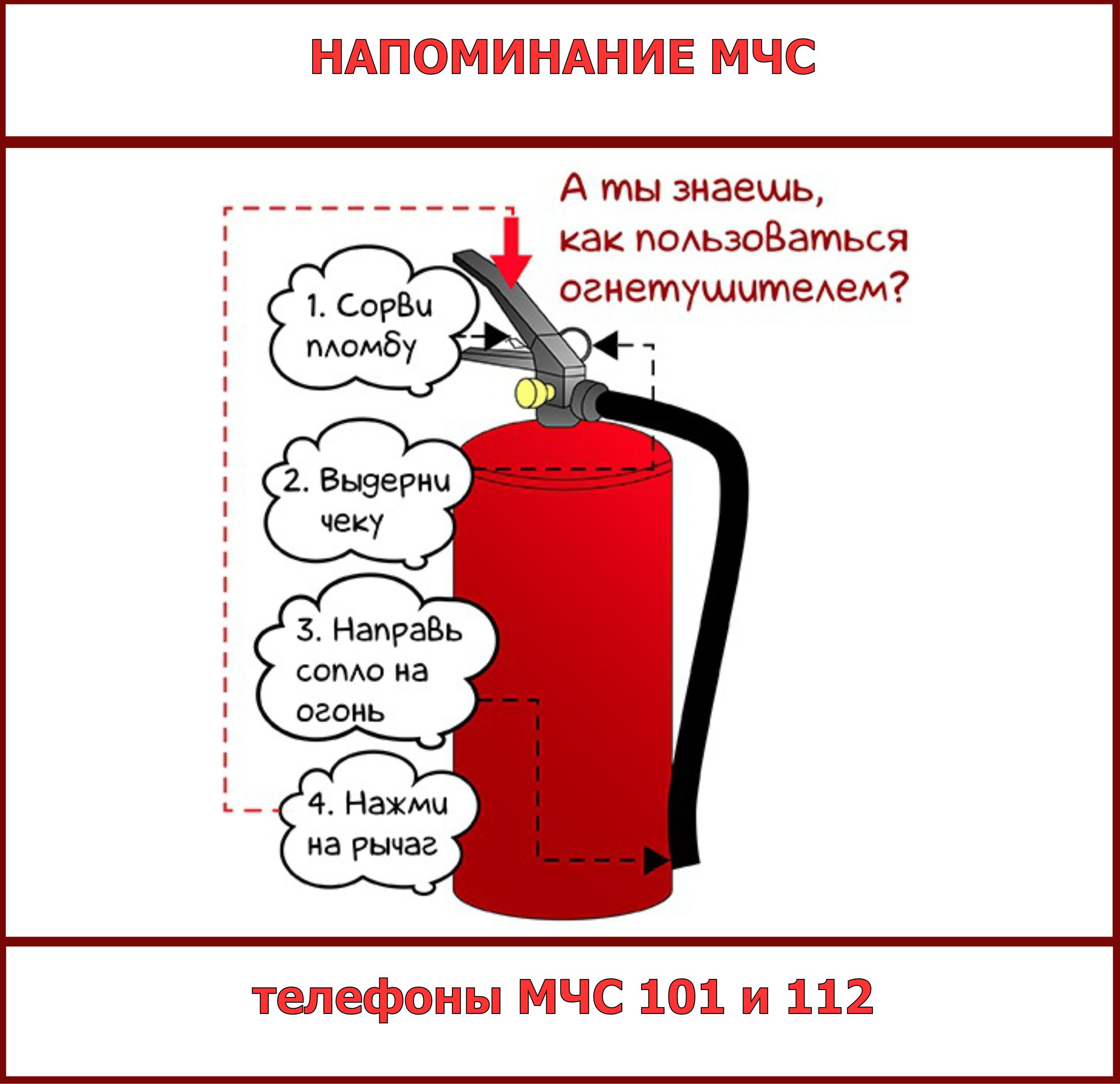 Пользование огнетушителем в картинках